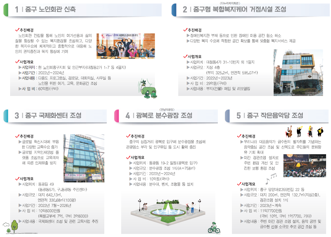 중구다움 더하는 구민과의 약속