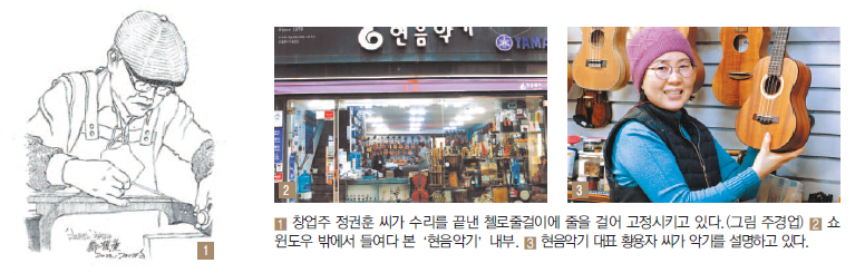 바이올린 수리 판매 40여 년, 악기백화점 일궈