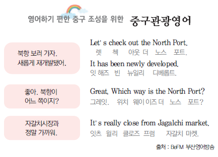 영어하기 편한 중구 조성을 위한 중구관광영어