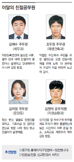 이달의 친절공무원