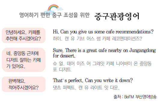 영어하기 편한 중구 조성을 위한 중구관광영어