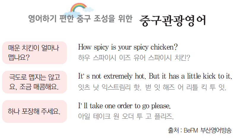 영어하기 편한 중구 조성을 위한　중구관광영어