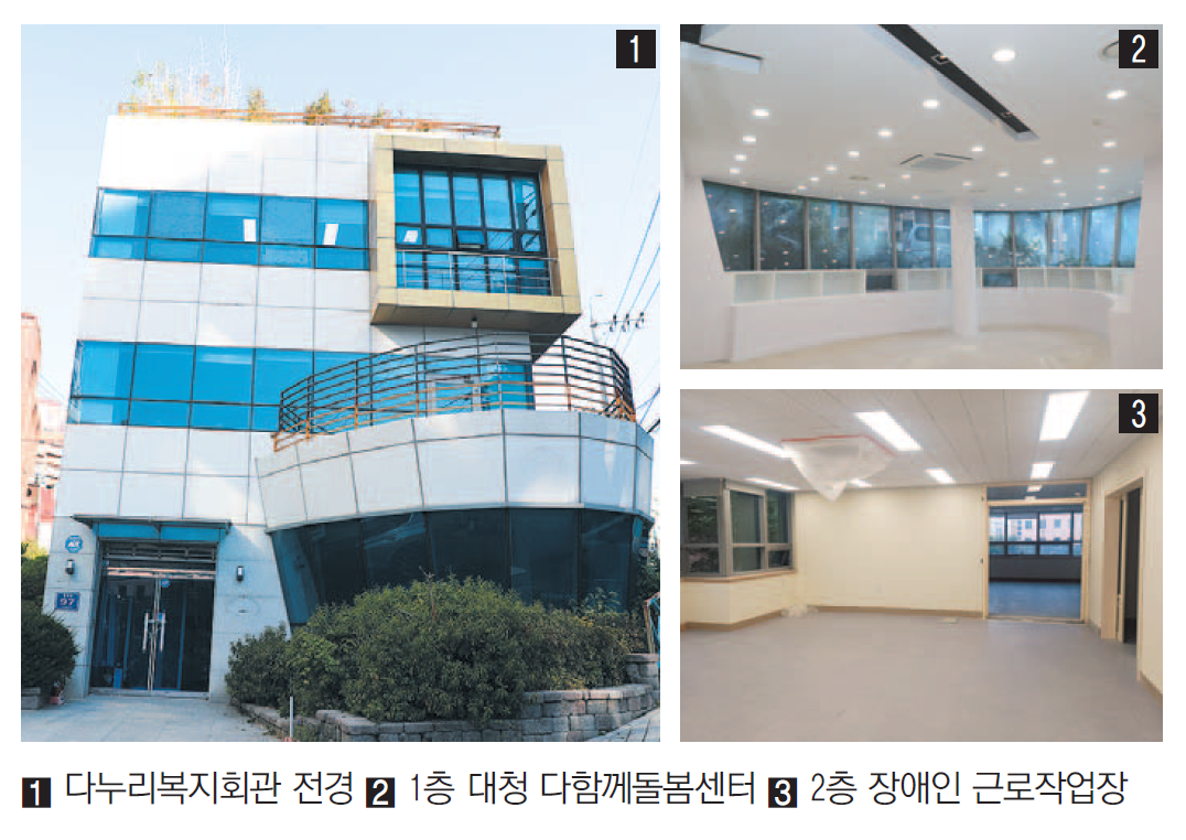 주민 복지 위한 중구 다누리복지회관 개관