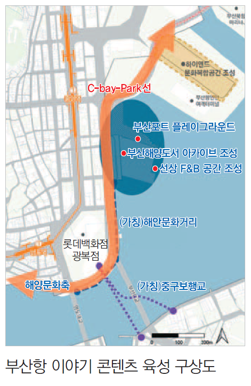 대관람차, 신개념 놀이기구 조성…오페라하우스∼자갈치시장 활성화