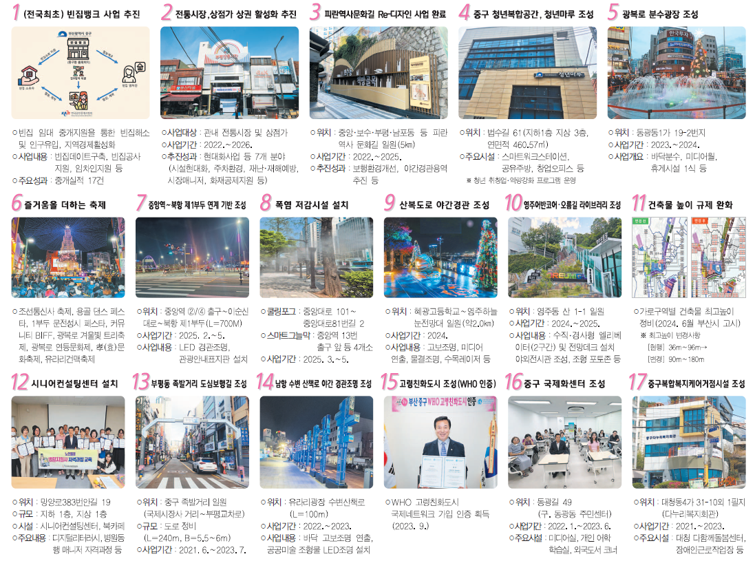 구민과 함께 변화와 성장의 3년