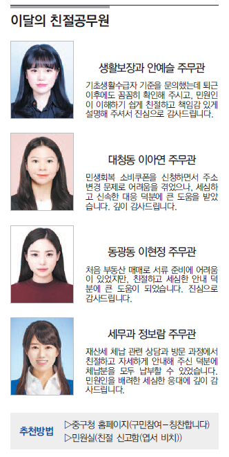 이달의 친절공무원