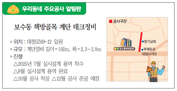 우리동네 주요공사 알림판 - 보수동 책방골목 계단 데크정비