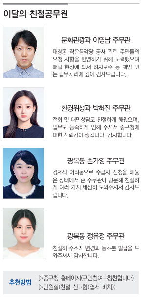 이달의 친절공무원