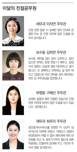 이달의 친절공무원