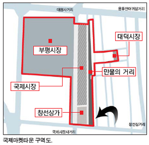 재래시장， 뭉쳐야 산다