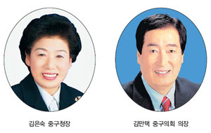 중·동구 통합 강력히 반대
