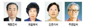 올 자랑스런 중구민상 4명 선정