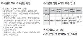 안전하고 넉넉한 추석 만든다