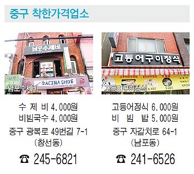 중구 착한가격업소
