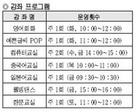 중구 문화의 집，문화강좌 개강