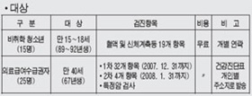 보건소식