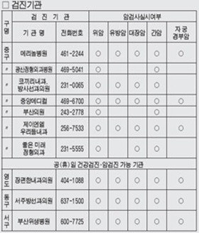 보건소식