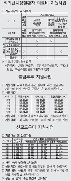 보건소식2