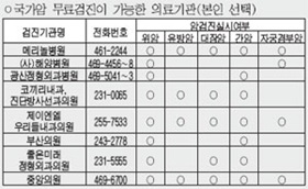 보건소식