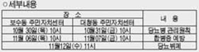 보건소식