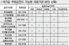 보건소식