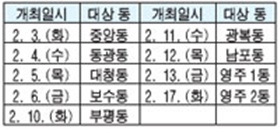 구청장 동(洞) 연두방문