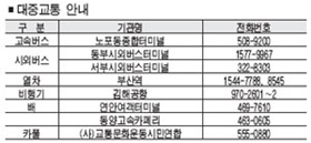 `설' 교 통 정 보