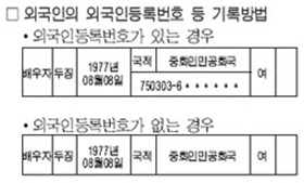 가족관계등록 상식－가족관계등록부의 외국인등록번호 표기