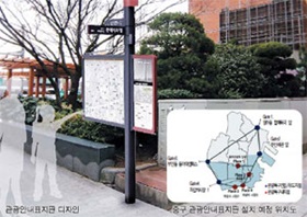 관광안내표지판도 예술!