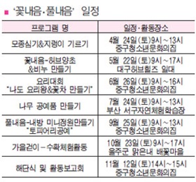 청소년 자연체험 참여자 모집
