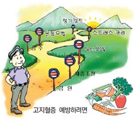 ■ 생활습관병을 극복하자－5 고지혈증