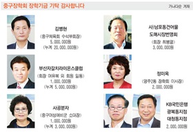 중구장학회 장학기금 기탁 감사합니다