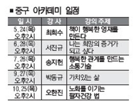 넷째 주 목요일마다 `아카데미' 열린다