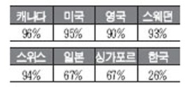 청렴마당 4