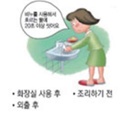 노로바이러스 식중독 주의