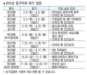 중구의회 새해 의사일정 확정