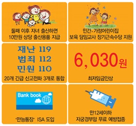 어르신 의치시술 건보적용 만 65세 이상 확대