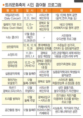 트리문화축제 시민 참여형 프로그램
