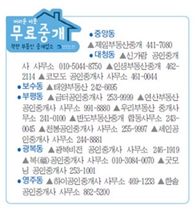 저소득층 부동산 중개수수료 무료