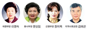 제25회 자랑스런 구민상 수상자
