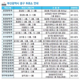 5월 9일 제19대 대통령선거, 꼭 투표하세요!