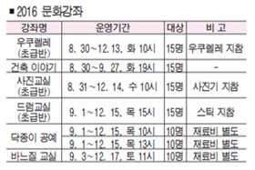 40계단문화관 생활문화센터 문화강좌 개강