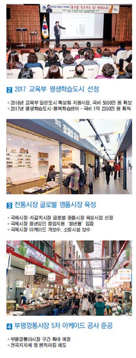 사진으로 보는 민선6기 3주년 성과