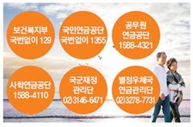 알기 쉬운 생활정보 - 공적연금 연계제도