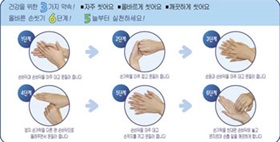 여름, 올바른 손씻기로 건강 지켜요!