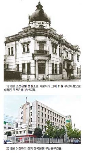 한국은행-조선은행, 해방 후 다시 한국은행으로