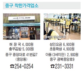 중구 착한가격업소