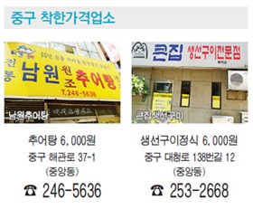 중구 착한가격업소