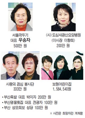중구장학회 장학기금 기탁 감사합니다
