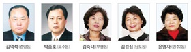중구 제3회 으뜸 구민상 시상